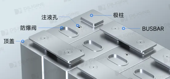 新能源汽车电池盖板