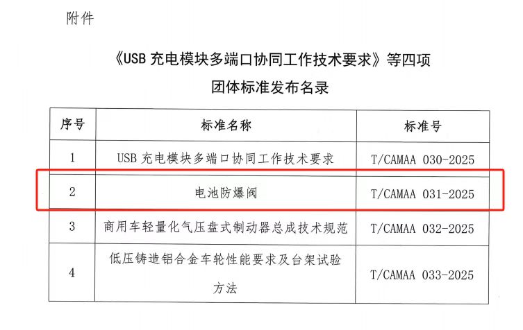 电池防爆阀源头厂家