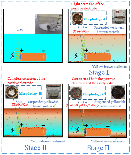 电池防爆片供应商